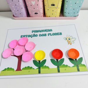Primavera estação da flores