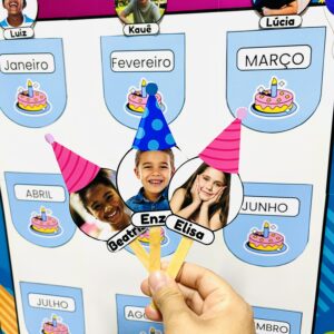 PAINEL ANIVERSARIANTES EDITÁVEL