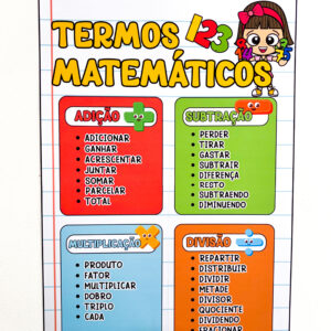 CARTAZ TERMOS MATEMÁTICOS