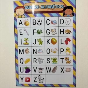 Quadro alfabético
