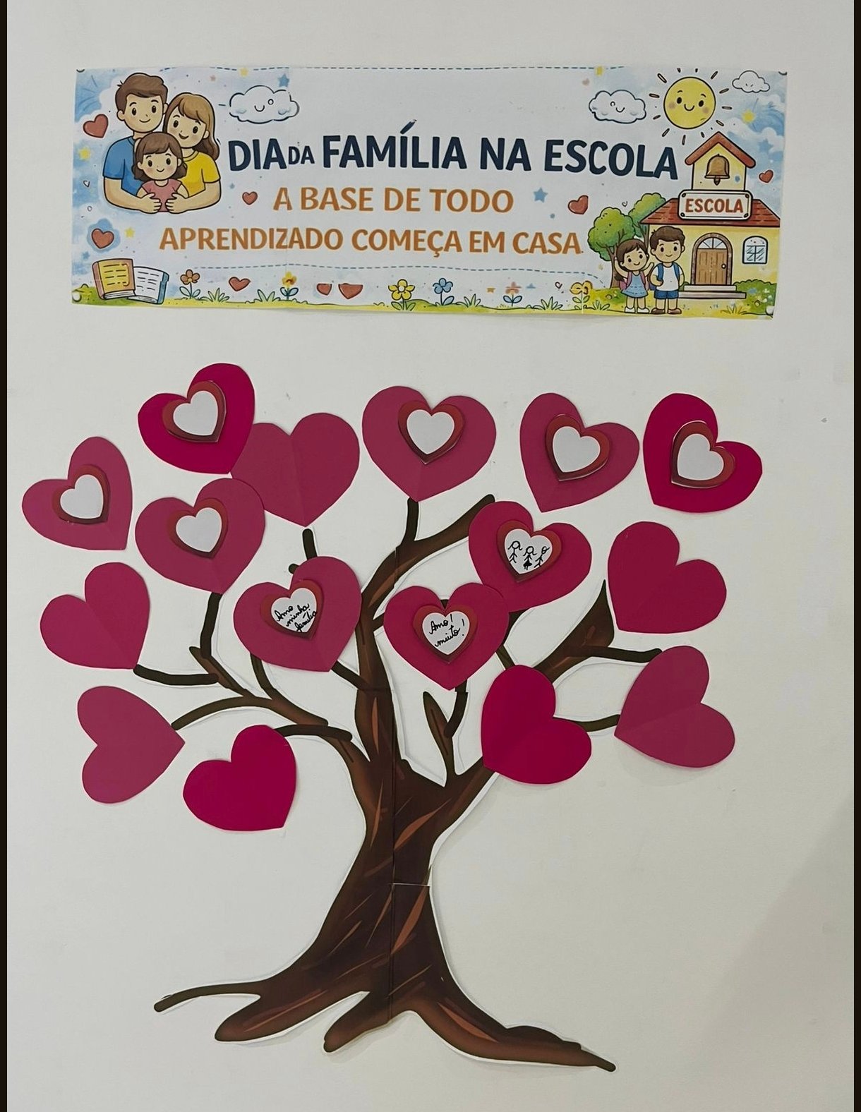 PAINEL INTERATIVO FAMILIA ÁRVORE - Imagem 2