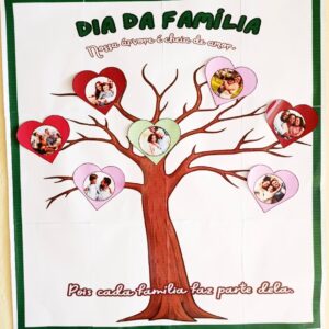 PAINEL INTERATIVO DIA DA FAMÍLIA
