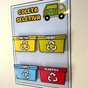 PAINEL COLETA SELETIVA