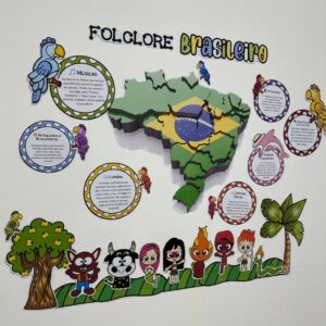 PAINEL FOLCLORE BRASILEIRO