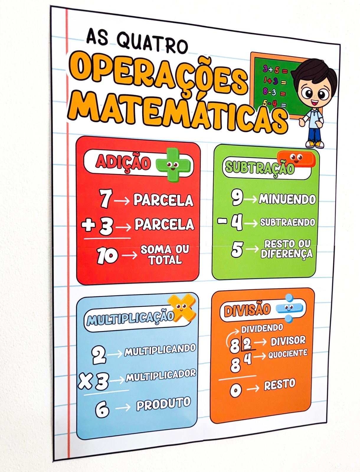Cartaz Operações Matemáticas - Imagem 3