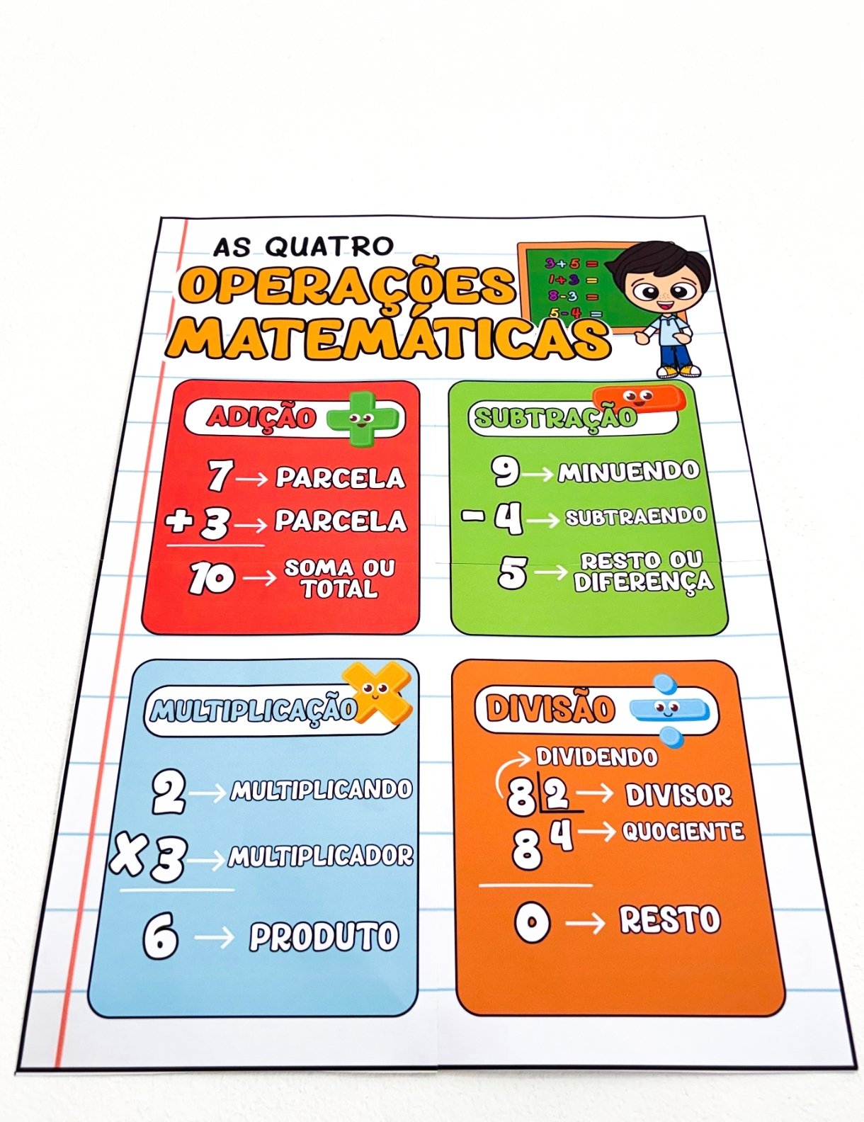 Cartaz Operações Matemáticas - Imagem 5