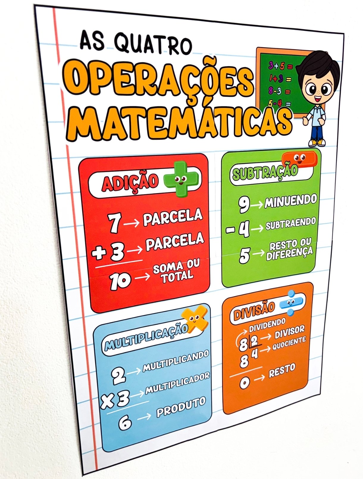 Cartaz Operações Matemáticas - Imagem 2