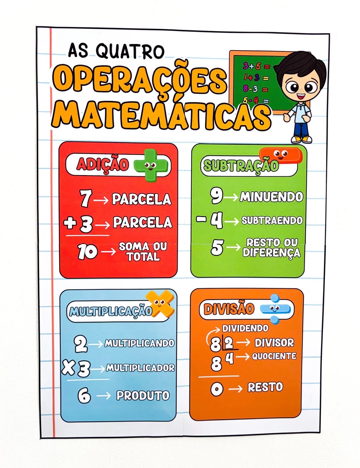 Cartaz Operações Matemáticas - Imagem 4